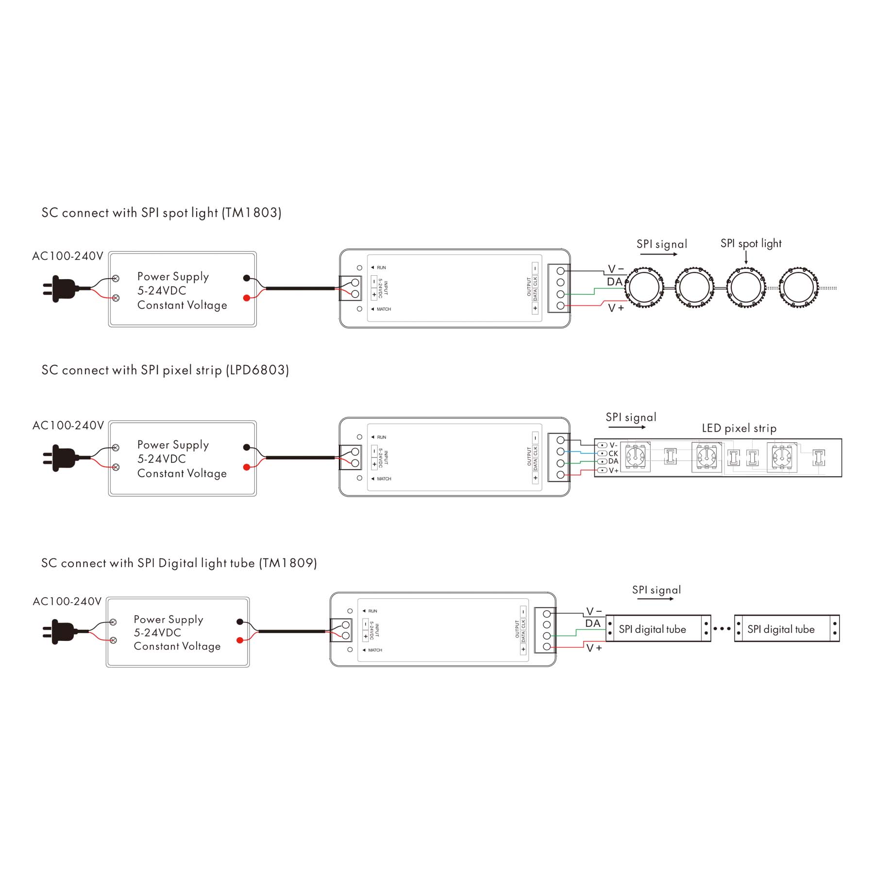 G.W.S. LED LED Controllers 5-24V DC RF SPI Pixel LED Controller SC