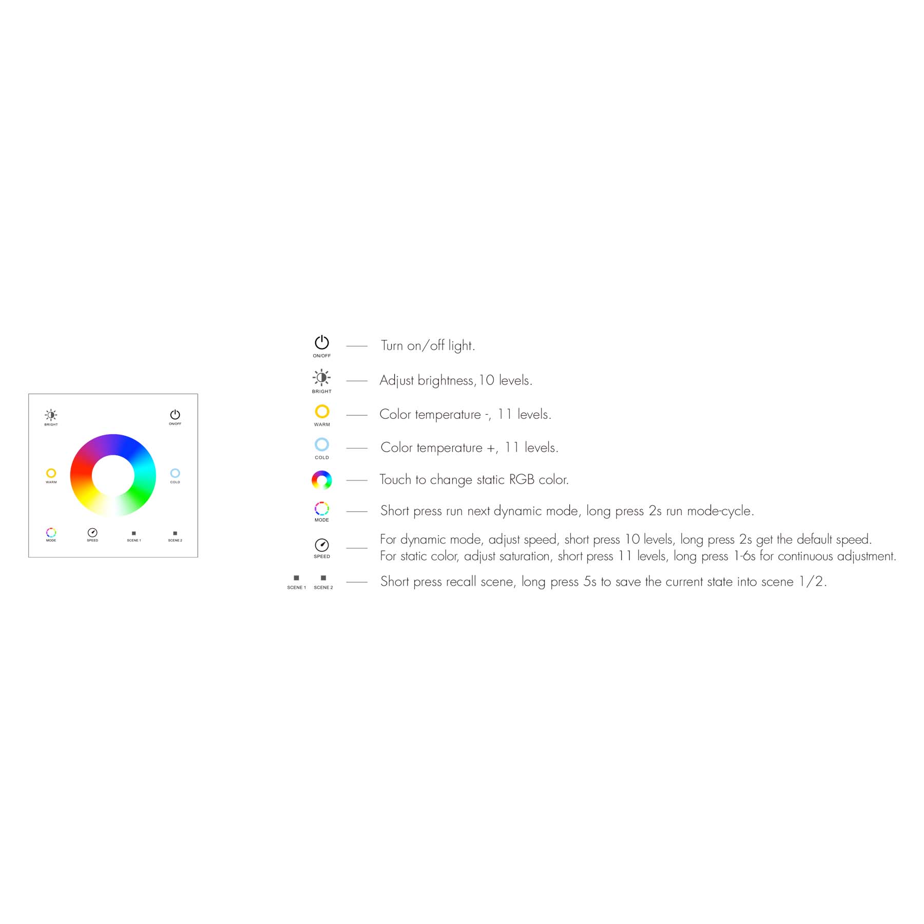 G.W.S. LED 1 Zone RGB+CCT Wall Mounted Touch Wheel Panel Remote Control (CR2032 Battery) TW5