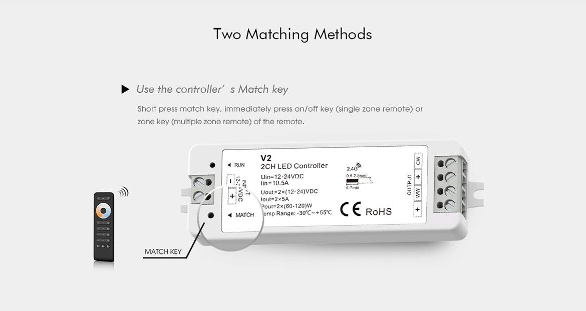 G.W.S. LED 2CH*5A 12-24V DC CV CCT Controller V2