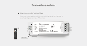 G.W.S. LED 2CH*5A 12-24V DC CV CCT Controller V2