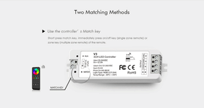 G.W.S. LED 3CH*4A 12-24V DC CV CCT/RGB/RGBW Controller V3