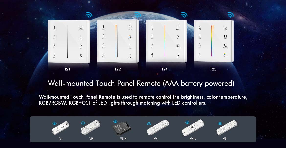 G.W.S. LED 4 Zones CCT Touch Panel Remote Control (2*AAA battery) T22