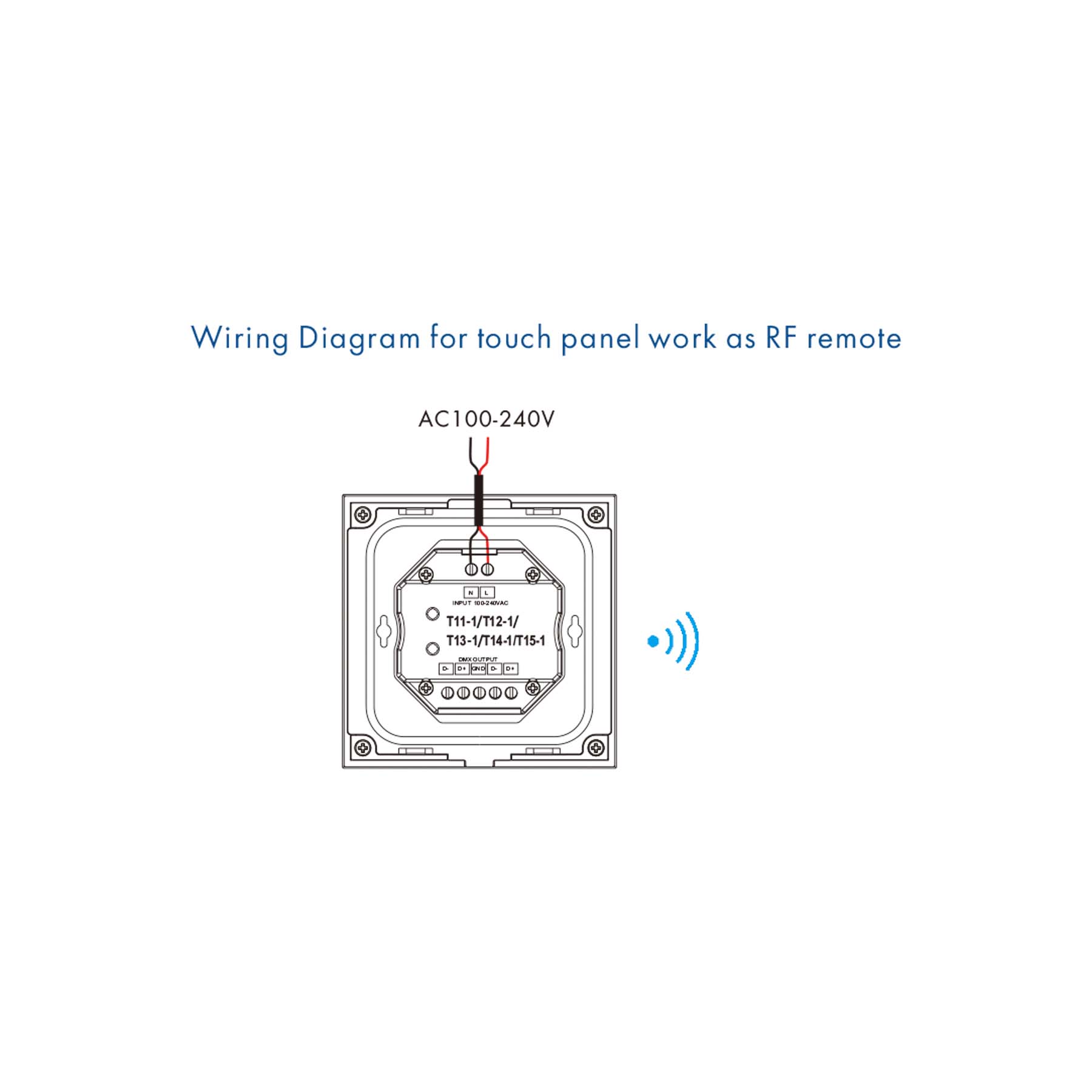 G.W.S. LED 4 Zones Dimming Remote Control (100-240V AC Input) T11-1