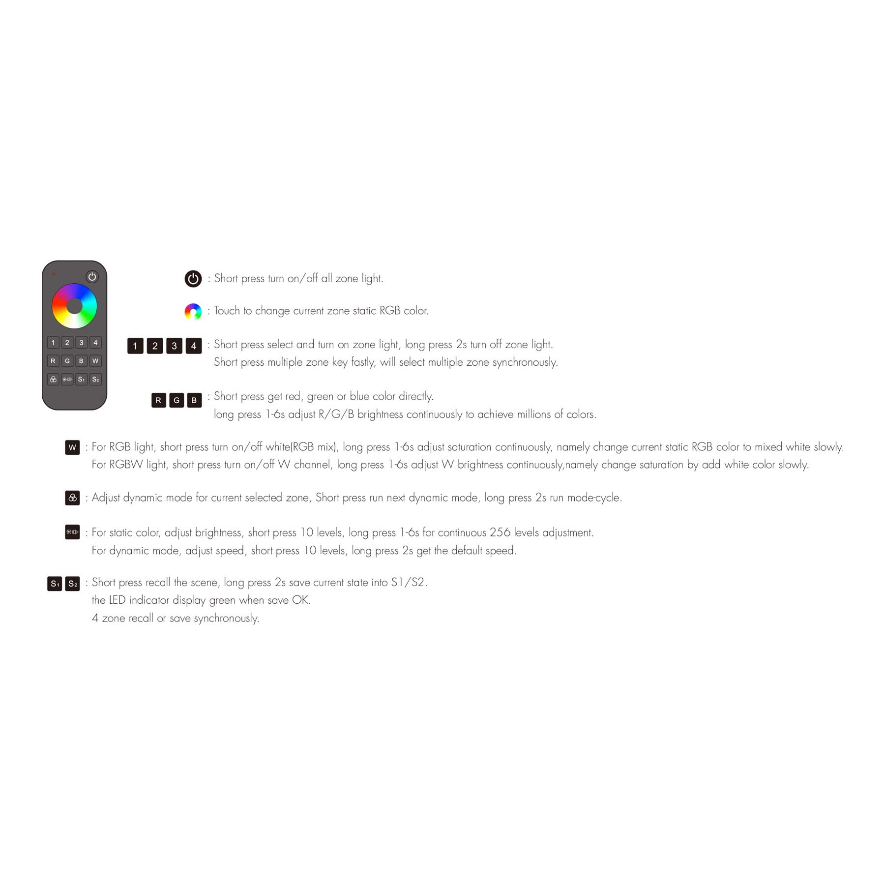 G.W.S. LED 4 Zones RGB/RGBW RF Remote Control RT9