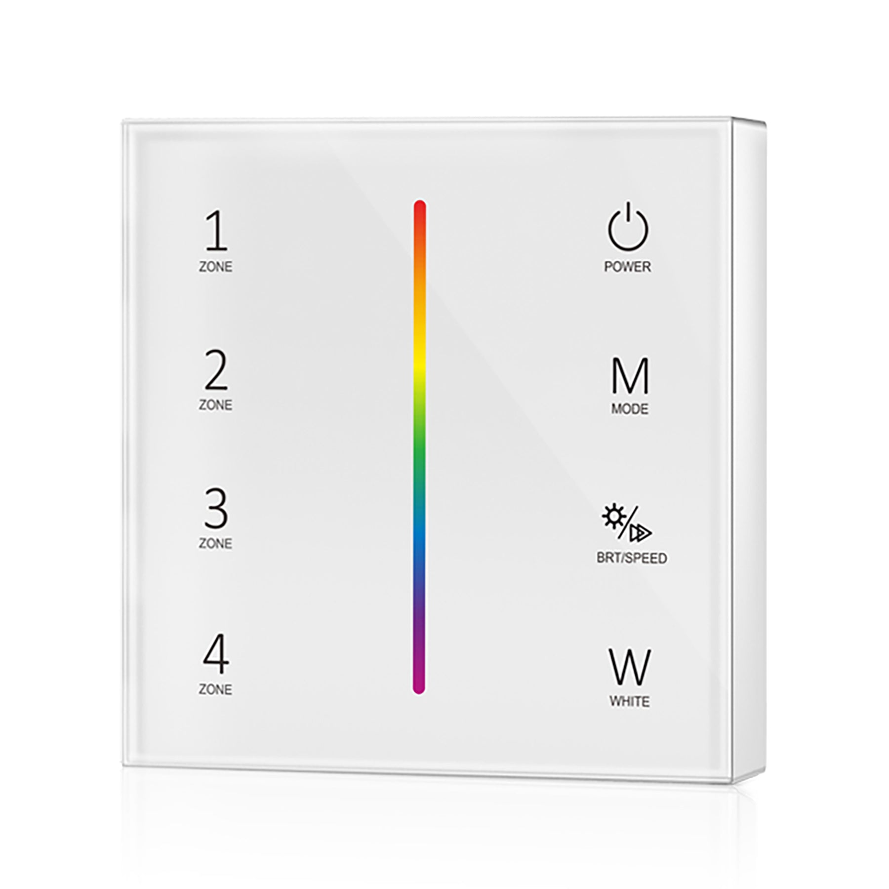 G.W.S. LED 4 Zones RGB/RGBW Touch Panel Remote Control (2*AAA Battery) T24