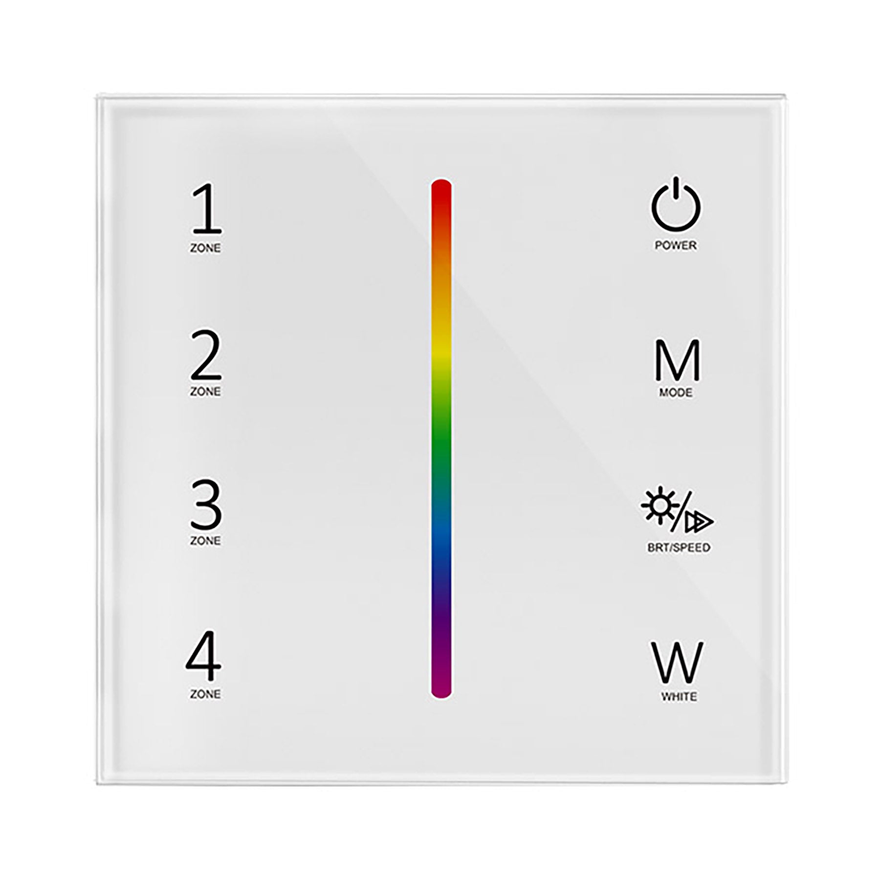 G.W.S. LED 4 Zones RGBW Remote Control (100-240VAC Input) T14-1