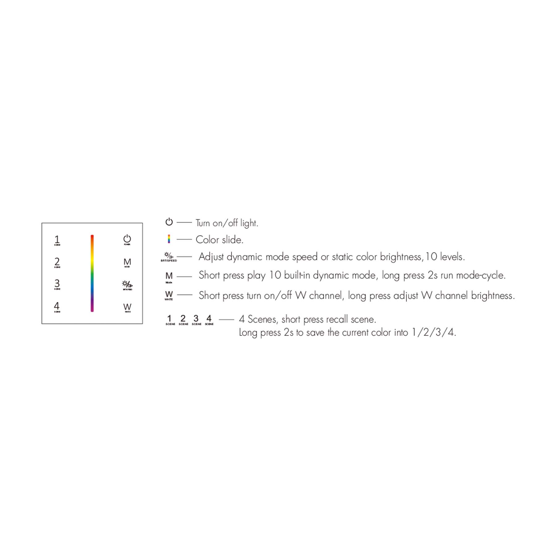 G.W.S. LED 4CH*3A 12-24VDC CV RGBW Touch Panel Controller T4-1