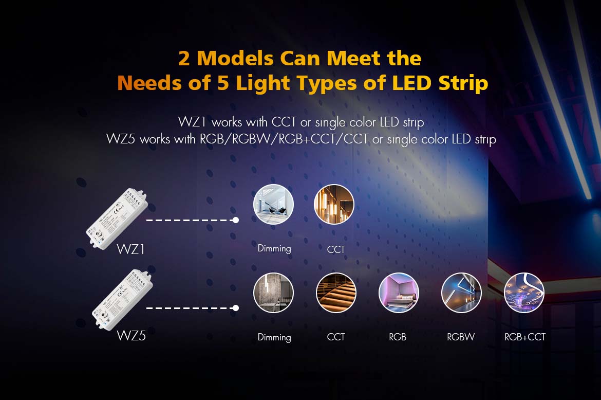 G.W.S. LED 5CH*3A 12-24V ZigBee & RF 5 in1 CV Controller WZ5 (Tuya App)