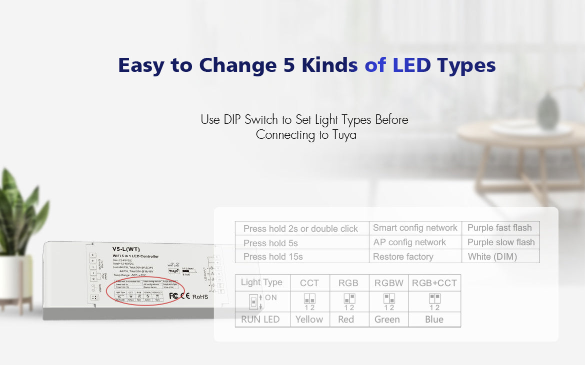 G.W.S. LED 5CH*6A 12-48VDC WiFi & RF 5 in 1 CV Controller V5-L(WT) (Tuya App)