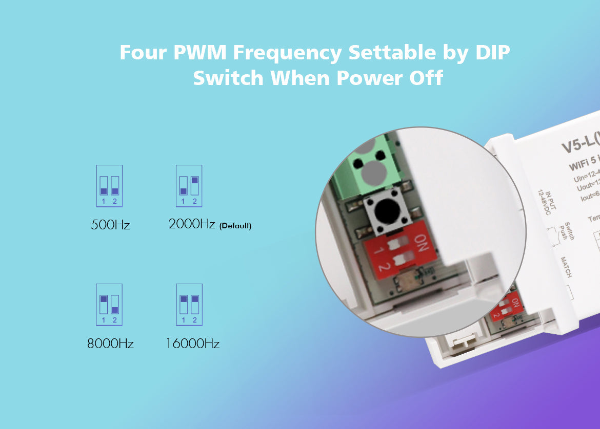 G.W.S. LED 5CH*6A 12-48VDC WiFi & RF 5 in 1 CV Controller V5-L(WT) (Tuya App)