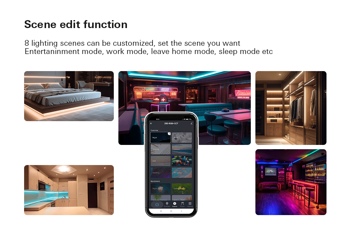 G.W.S. LED LED 100-240V AC Dimming/CCT/RGB Wifi Controller Tuya APP 2.4GHz RF S3(WT)