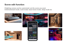 G.W.S. LED LED 100-240V AC Dimming/CCT/RGB Wifi Controller Tuya APP 2.4GHz RF S3(WT)