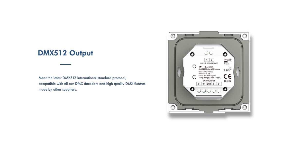 G.W.S. LED LED 100-240V AC RGB/RGBW Controller S3 + 4 Zone Panel Remote Control 100-240V AC Input T14-1