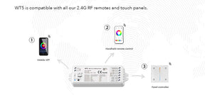 G.W.S. LED LED 12-24V DC 5 In 1 Wifi Controller Tuya APP 5CH*3A 2.4GHz RF WT5
