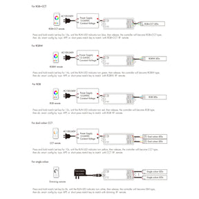 G.W.S. LED LED 12-24V DC 5 In 1 Wifi Controller Tuya APP 5CH*3A 2.4GHz RF WT5