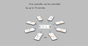 G.W.S. LED LED 12-24V DC CCT Controller V2 + 1 Zone Remote Control RT2