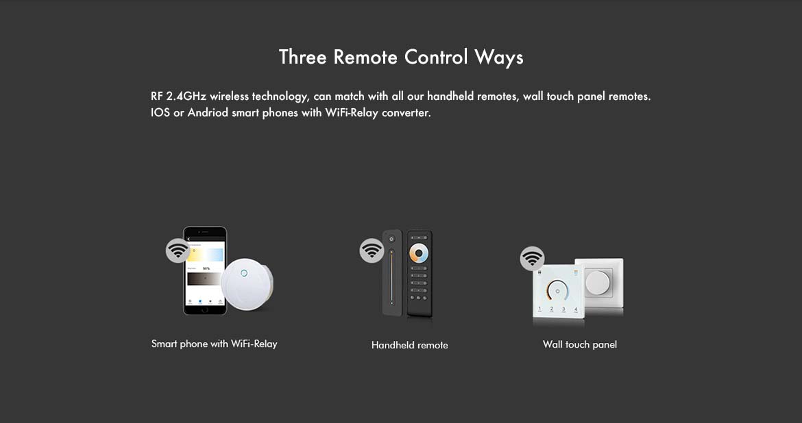 G.W.S. LED LED 12-24V DC CCT Controller V2 + 4 Zone Panel Remote Control 2*AAA Battery T22