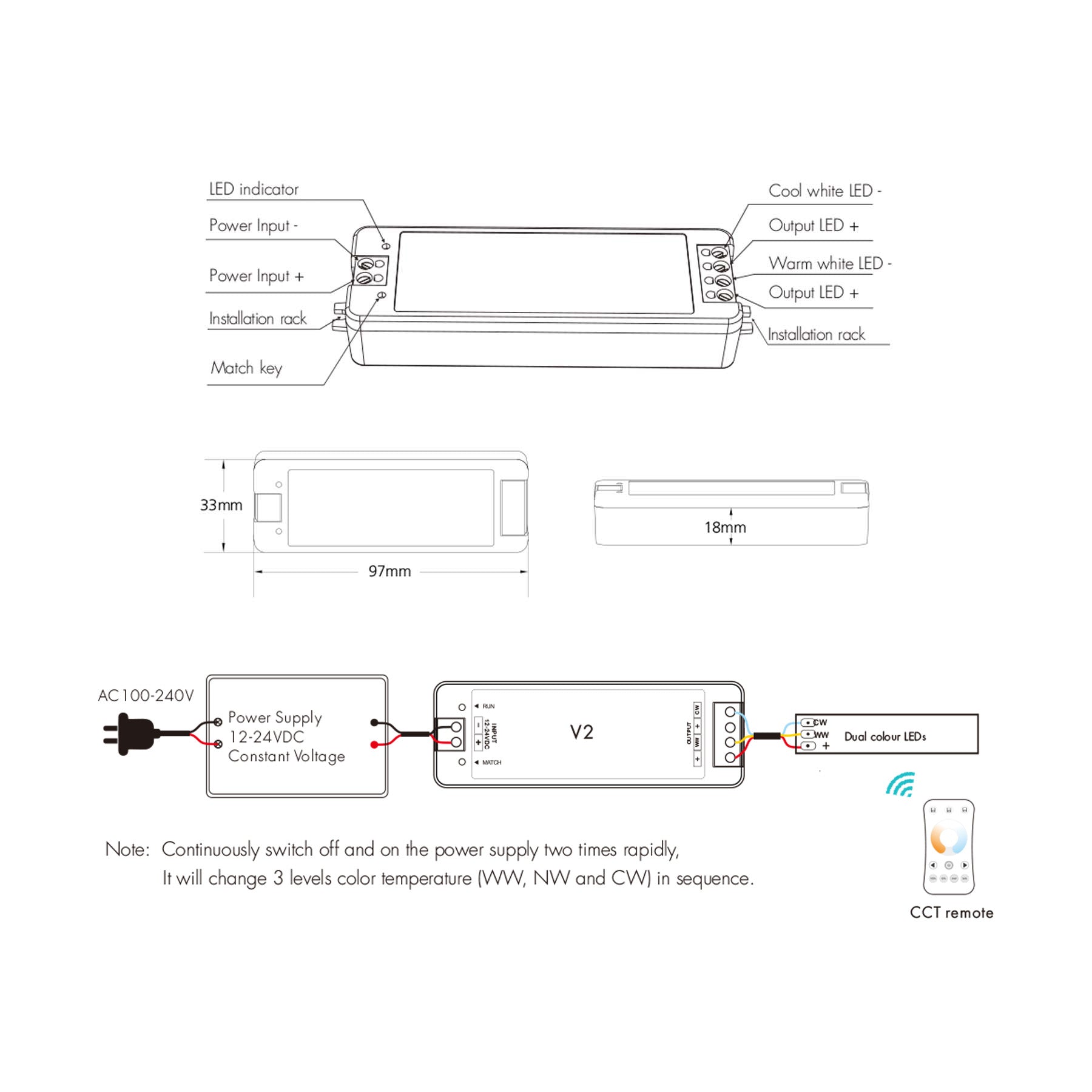 G.W.S. LED LED 12-24V DC Dimming/CCT Controller 2CH*5A 2.4GHz RF V2