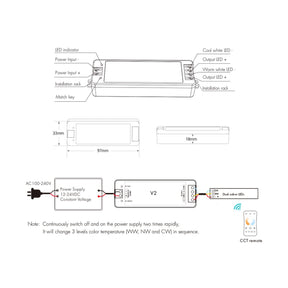 G.W.S. LED LED 12-24V DC Dimming/CCT Controller 2CH*5A 2.4GHz RF V2