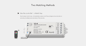 G.W.S. LED LED 12-24V DC RGB+CCT Controller V5-M + 1 Zone Remote Control RT5