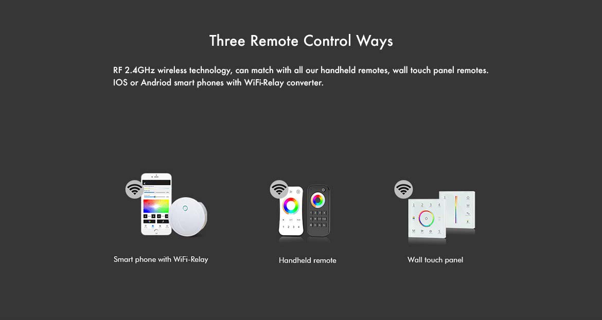 G.W.S. LED LED 12-24V DC RGB+CCT Controller V5-M + 1 Zone Remote Control RT5