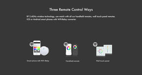 G.W.S. LED LED 12-24V DC RGB+CCT Controller V5-M + 1 Zone Remote Control RT5