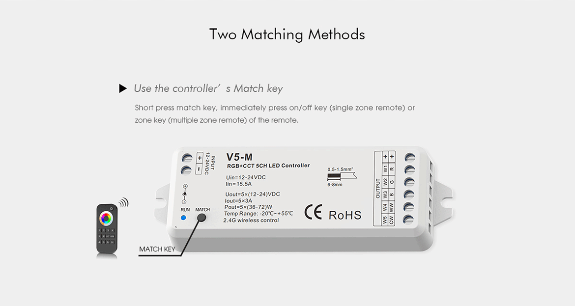 G.W.S. LED LED 12-24V DC RGB+CCT Controller V5-M + 4 Zone Panel Remote Control 2*AAA Battery T25