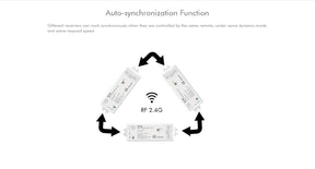 G.W.S. LED LED 12-24V DC RGB+CCT Controller V5-M + 4 Zone Panel Remote Control 2*AAA Battery T25