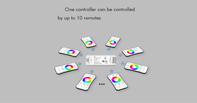 G.W.S. LED LED 12-24V DC RGB/RGBW Controller V3 + 4 Zone Panel Remote Control 2*AAA Battery T24