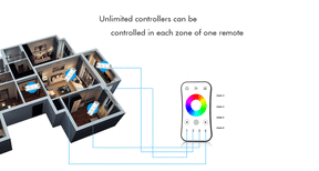 G.W.S. LED LED 12-24V DC RGB/RGBW Controller V3 + 4 Zone Panel Remote Control 2*AAA Battery T24