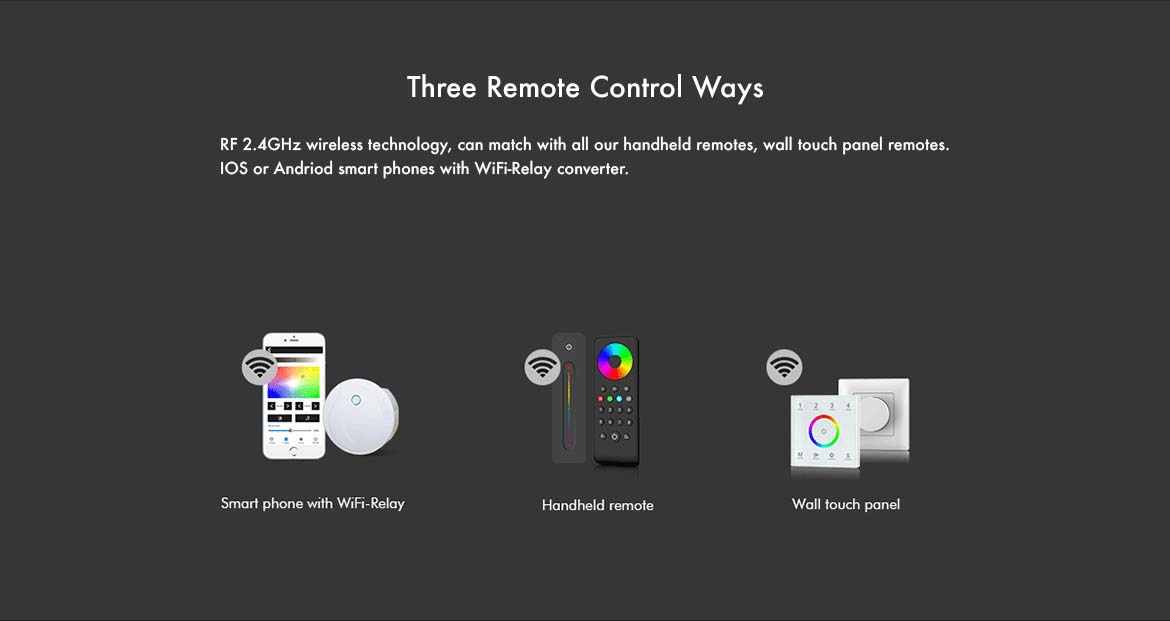 G.W.S. LED LED 12-24V DC RGB/RGBW Controller V3 + 4 Zone Panel Remote Control 2*AAA Battery T24