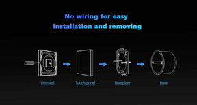 G.W.S. LED LED 12-24V DC RGB/RGBW Controller VP + 1 Zone Panel Remote Control 1*CR2032 Battery TW4