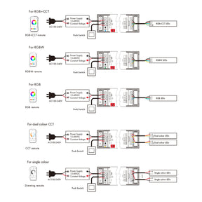 G.W.S. LED LED 12-48V DC 5 In 1 Wifi Controller Tuya APP 5CH*6A 2.4GHz RF V5-L(WT)