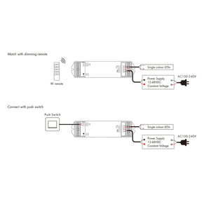 G.W.S. LED LED 12-48V DC Dimming Controller 1CH*15A 2.4GHz RF V1-L