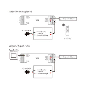 G.W.S. LED LED 12-48V DC Dimming Controller V1-L + 1 Zone Remote Control R11