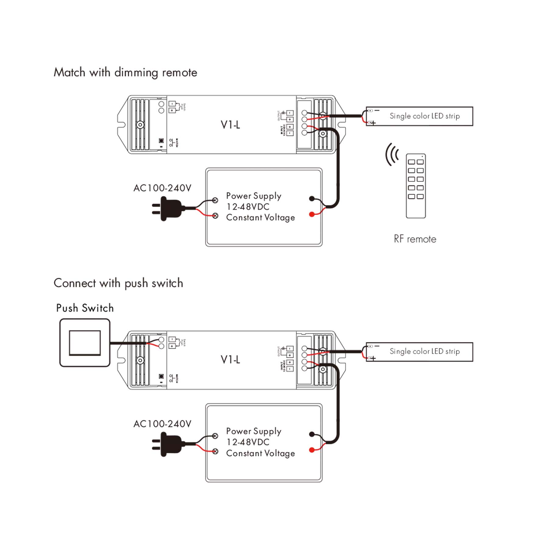 G.W.S. LED LED 12-48V DC Dimming Controller V1-L + 4 Zone Panel Remote Control 100-240V AC Input T11-1