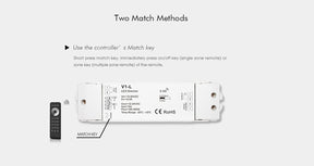 G.W.S. LED LED 12-48V DC Dimming Controller V1-L + 8 Zone Remote Control RT8