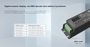 G.W.S. LED LED 12-48V DC DMX Decoder 4CH*8A D4-E