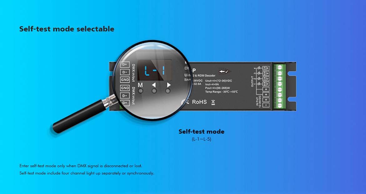 G.W.S. LED LED 12-48V DC DMX Decoder 4CH*8A D4-P