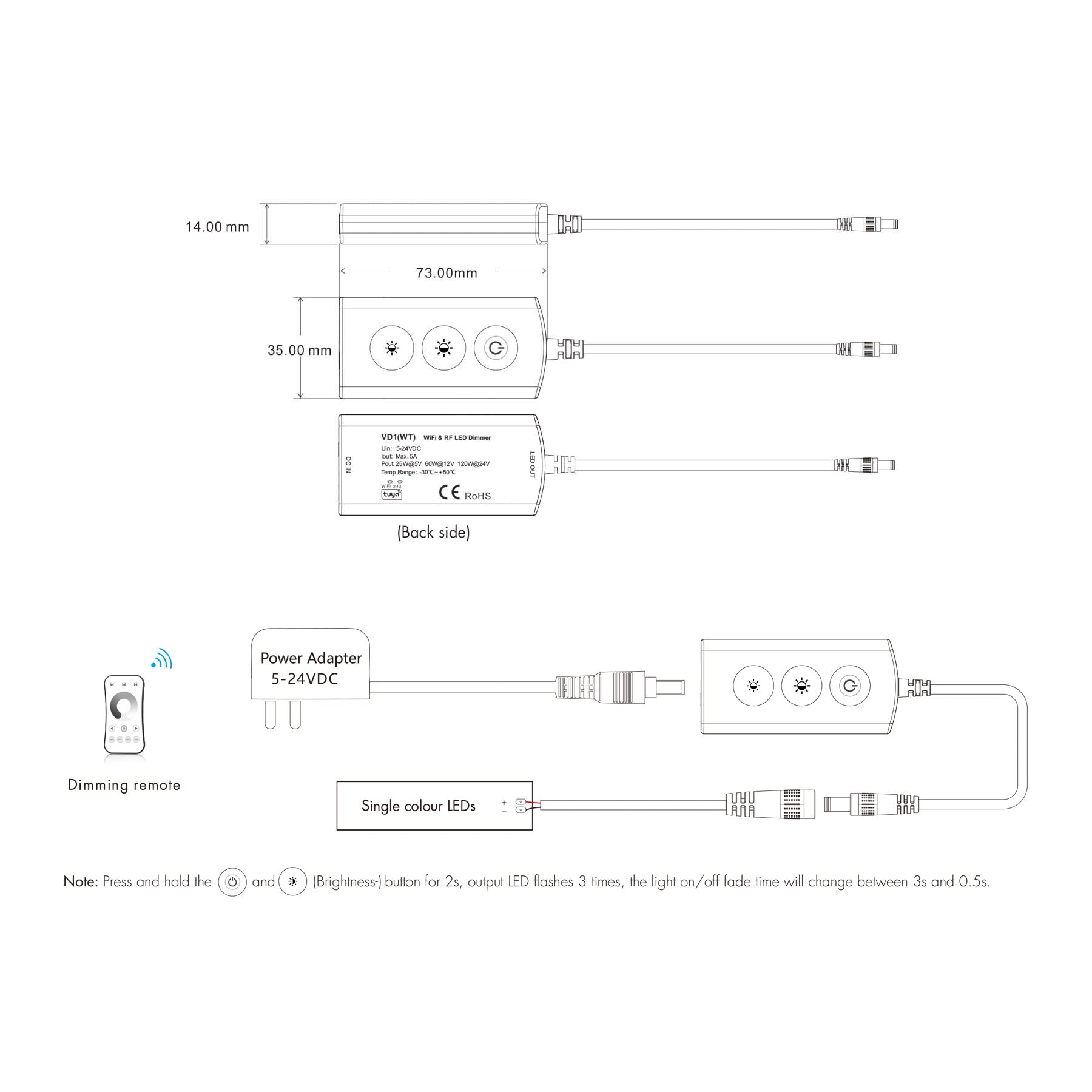 G.W.S. LED LED 5-24V DC Dimming Wifi Controller Tuya APP 1CH*5A 2.4GHz RF VD1(WT)