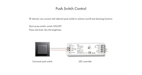 G.W.S. LED LED 5-36V DC Dimming Controller V1 + 4 Zone Panel Remote Control 2*AAA Battery T21