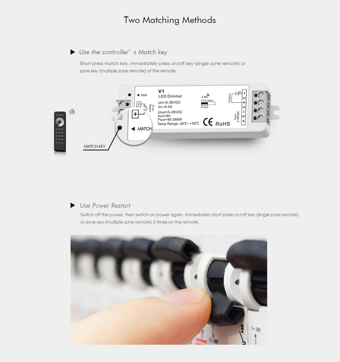 G.W.S. LED LED 5-36V DC Dimming Controller V1 + 4 Zone Panel Remote Control 2*AAA Battery T21