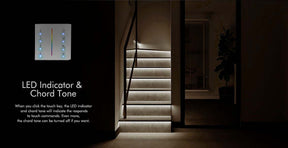 G.W.S. LED LED 5-36V DC Dimming Controller V1 + 4 Zone Panel Remote Control 2*AAA Battery T21