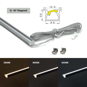 G.W.S. LED LED Aluminium Profile Light