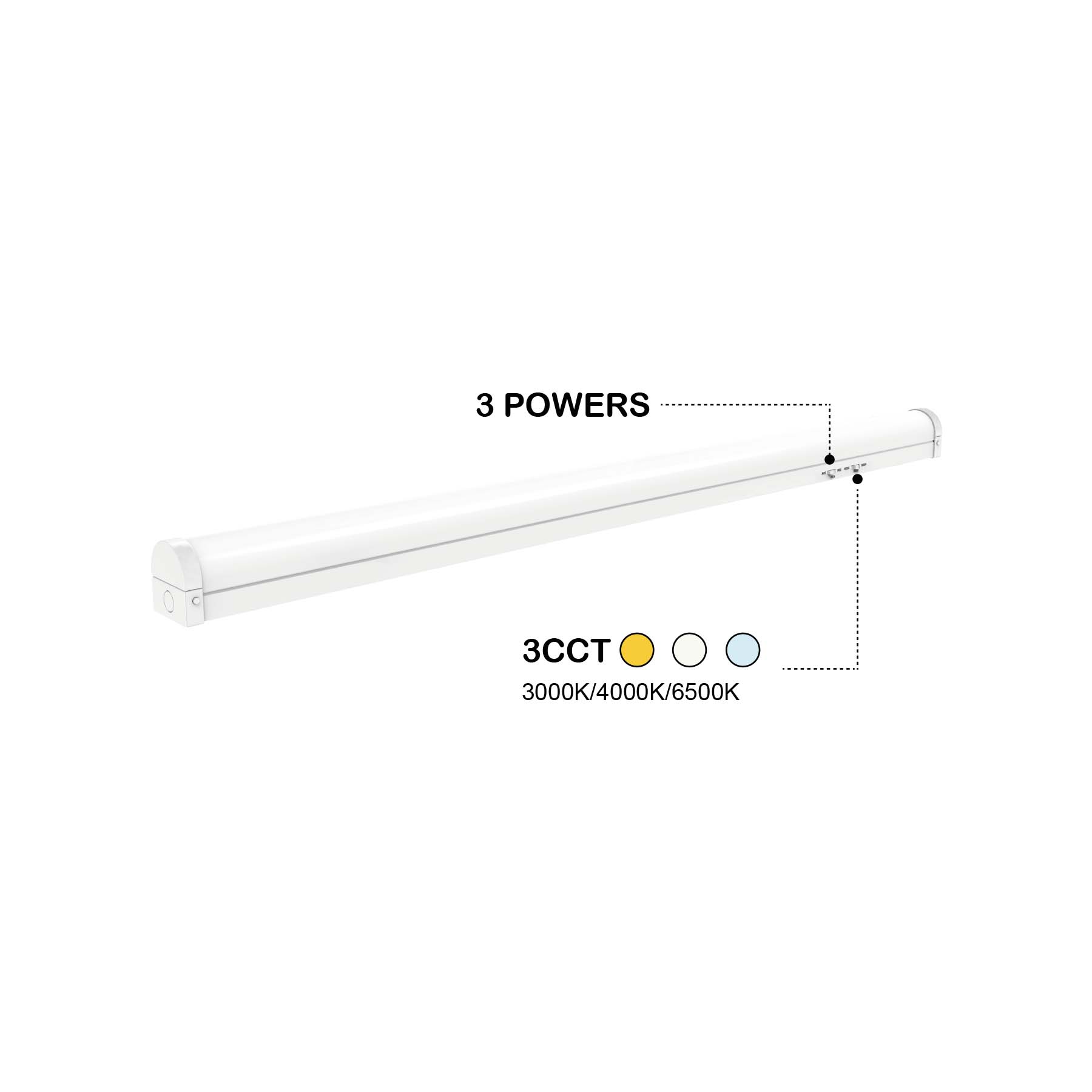 G.W.S. LED LED Batten Lights LED Nova Batten Light Standard 3CCT 3 Powers