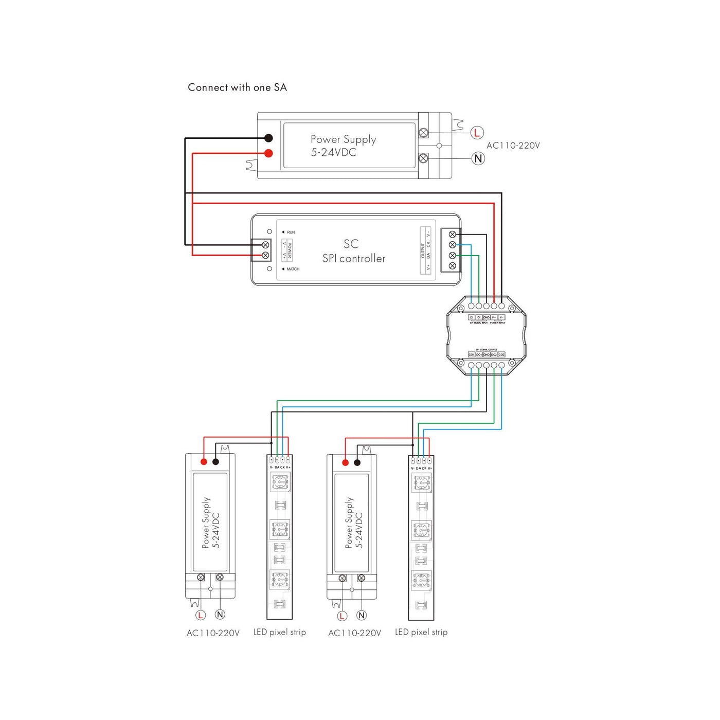 Led Controller Splitter Diagram SPI Signal Splitter SA
