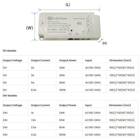 G.W.S. LED LED Drivers/LED Power Supplies LED Plug and Play Multi DuPont Port Cabinet Driver 12V-24V 24W-100W