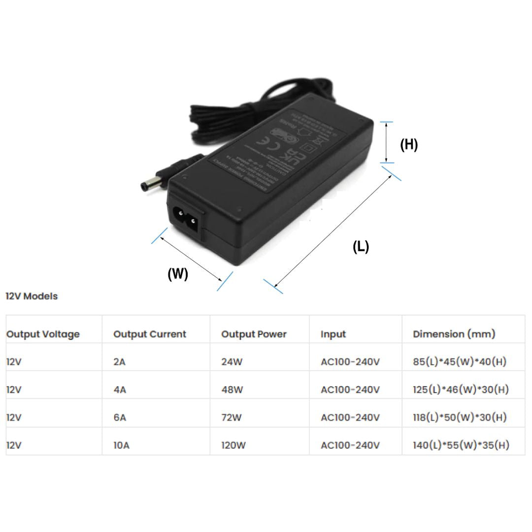 G.W.S. LED LED Drivers/LED Power Supplies Plug & Play LED LED Power Supply Transformer DC 12V-24V 24W-120W 1A-10A IP20