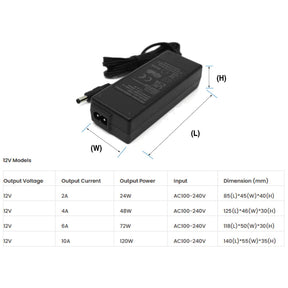 G.W.S. LED LED Drivers/LED Power Supplies Plug & Play LED LED Power Supply Transformer DC 12V-24V 24W-120W 1A-10A IP20