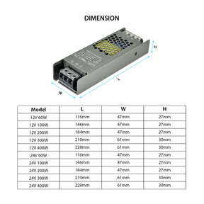 G.W.S. LED LED Slim Driver 12V-24V 60W-400W Non-Waterproof